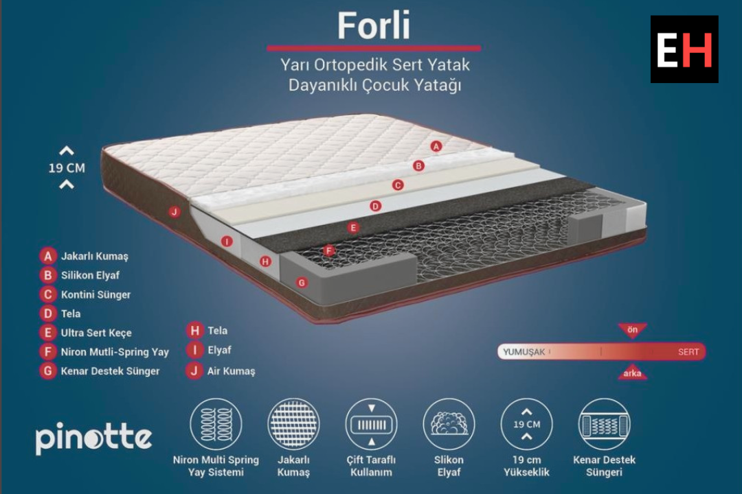 forli yarı ortopedik yatak tavsiyesi